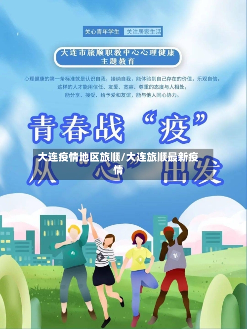 大连疫情地区旅顺/大连旅顺最新疫情-第2张图片