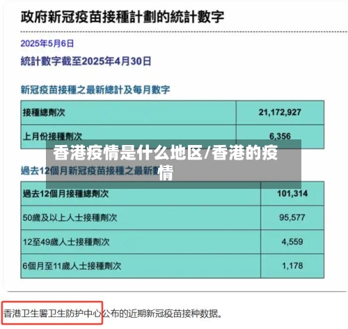 香港疫情是什么地区/香港的疫情-第2张图片