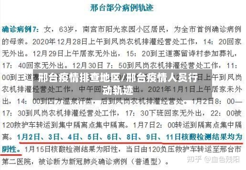 邢台疫情排查地区/邢台疫情人员行动轨迹-第1张图片