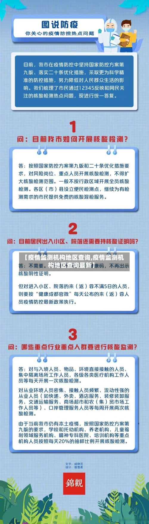 【疫情监测机构地区查询,疫情监测机构地区查询最新】-第1张图片