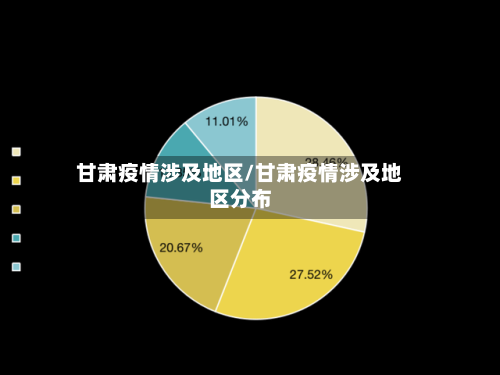 甘肃疫情涉及地区/甘肃疫情涉及地区分布-第2张图片