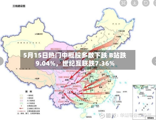 5月15日热门中概股多数下跌 B站跌9.04%，世纪互联跌7.36%-第1张图片