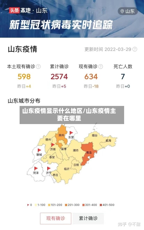 山东疫情显示什么地区/山东疫情主要在哪里-第2张图片