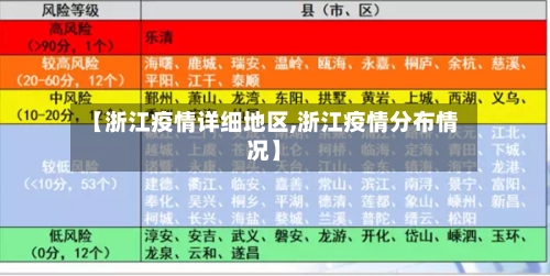 【浙江疫情详细地区,浙江疫情分布情况】-第2张图片