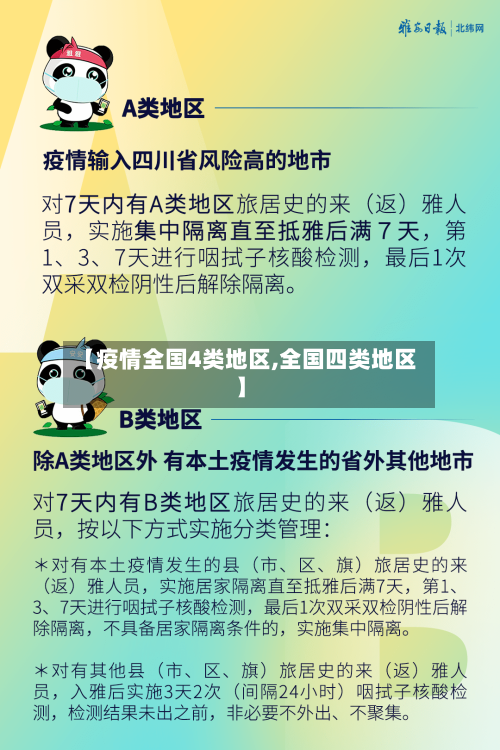 【疫情全国4类地区,全国四类地区】-第1张图片