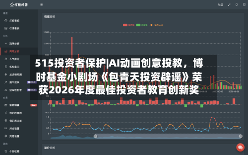 515投资者保护|AI动画创意投教，博时基金小剧场《包青天投资辟谣》荣获2026年度最佳投资者教育创新奖-第2张图片