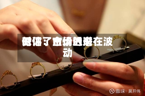 时评：市场近来低估了金价的潜在波动-第1张图片