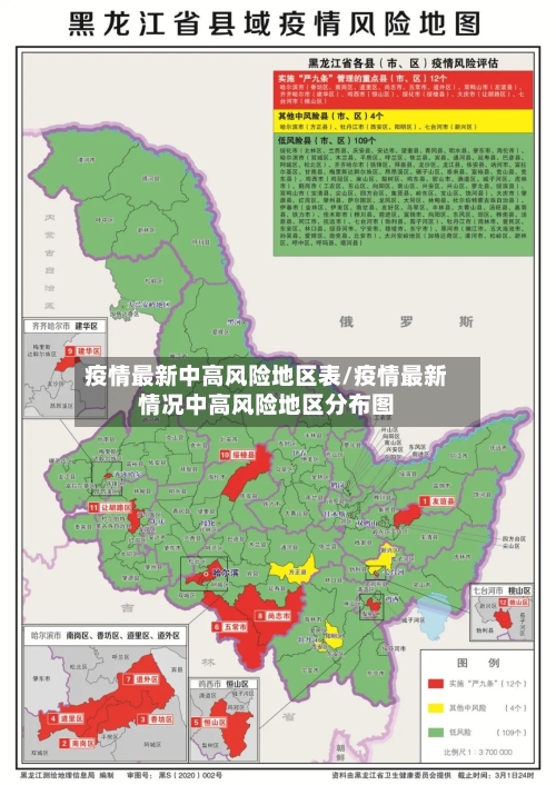 疫情最新中高风险地区表/疫情最新情况中高风险地区分布图-第1张图片