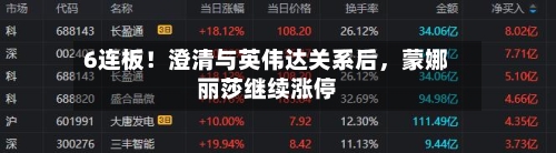 6连板！澄清与英伟达关系后，蒙娜丽莎继续涨停-第3张图片