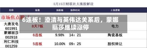 6连板！澄清与英伟达关系后，蒙娜丽莎继续涨停-第1张图片