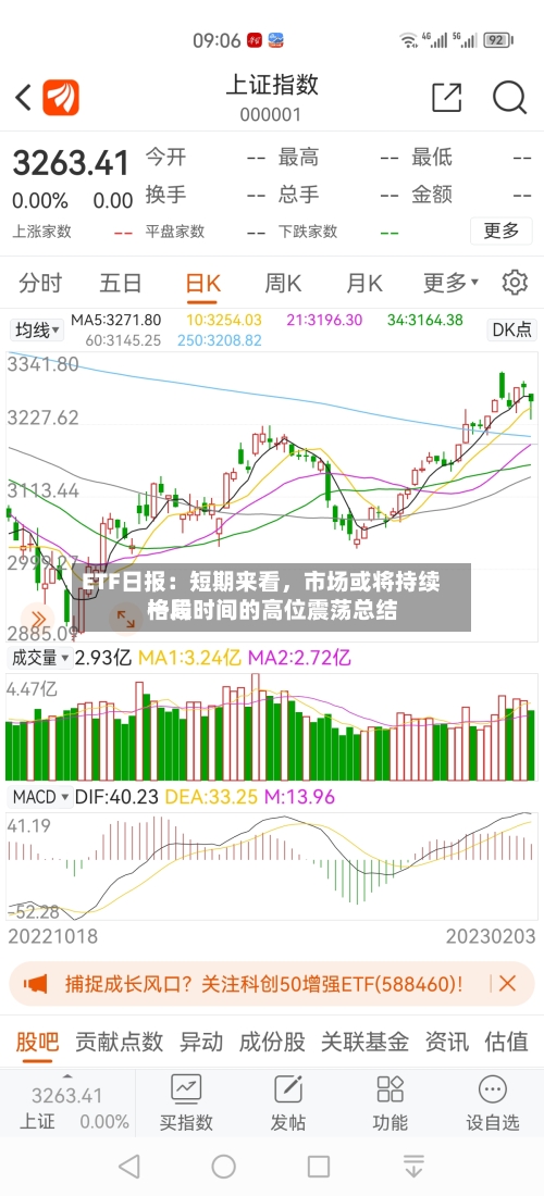 ETF日报：短期来看，市场或将持续一段时间的高位震荡总结格局-第1张图片
