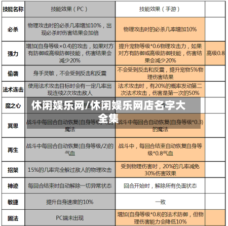 休闲娱乐网/休闲娱乐网店名字大全集-第1张图片