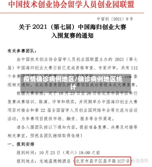 疫情确诊病例地区/确诊病例地区统计-第1张图片