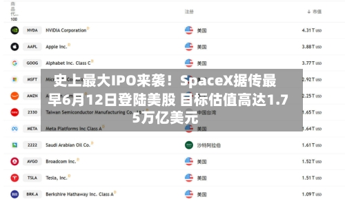 史上最大IPO来袭！SpaceX据传最早6月12日登陆美股 目标估值高达1.75万亿美元-第3张图片