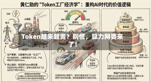 Token越来越贵？别慌	，算力网要来了！-第2张图片