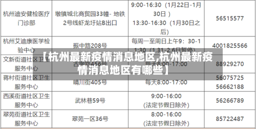 【杭州最新疫情消息地区,杭州最新疫情消息地区有哪些】-第3张图片