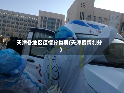 天津各地区疫情分类表(天津疫情划分)-第2张图片