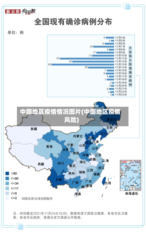 中国地区疫情情况图片(中国地区疫情风险)-第2张图片