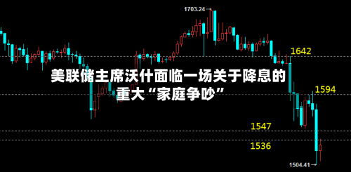 美联储主席沃什面临一场关于降息的重大“家庭争吵”-第1张图片