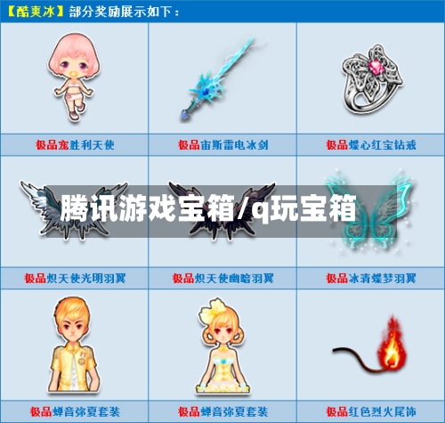 腾讯游戏宝箱/q玩宝箱-第1张图片