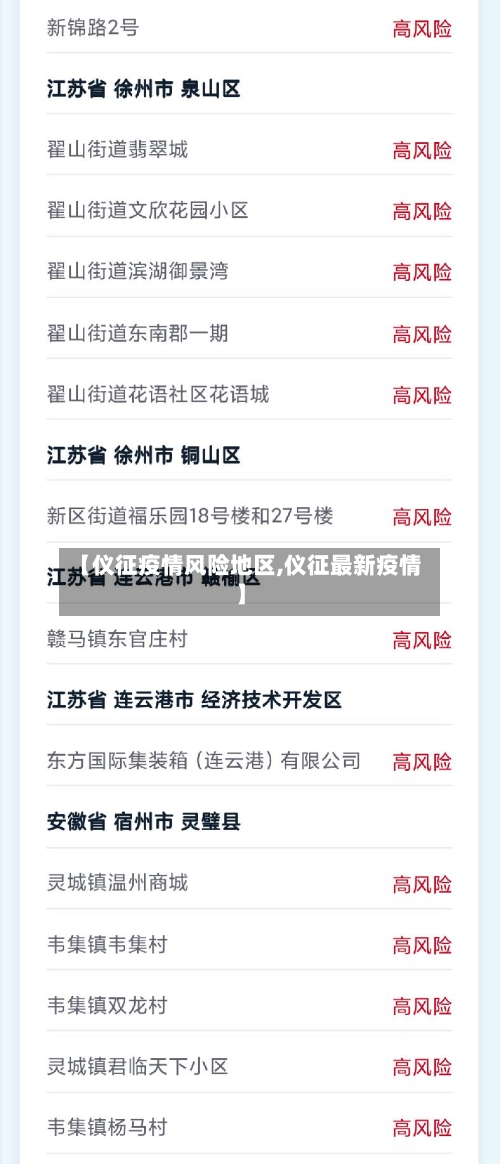 【仪征疫情风险地区,仪征最新疫情】-第1张图片