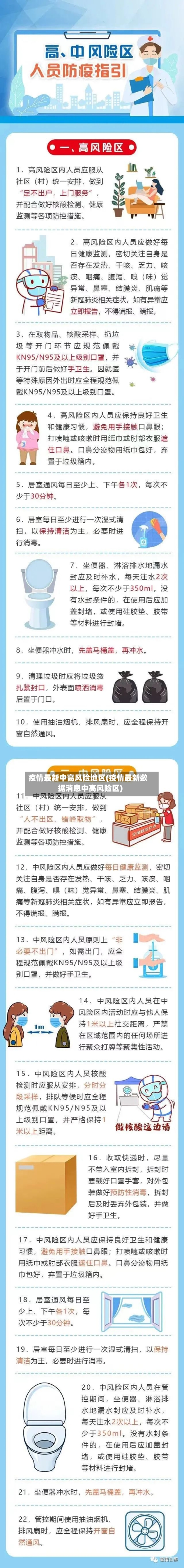 疫情最新中高风险地区(疫情最新数据消息中高风险区)-第2张图片