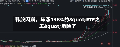 韩股闪崩	，年涨138%的"ETF之王"危险了-第1张图片