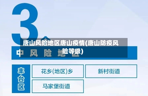 唐山风险地区唐山疫情(唐山防疫风险等级)-第1张图片