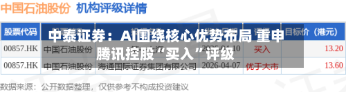 中泰证券：AI围绕核心优势布局 重申腾讯控股“买入”评级-第3张图片
