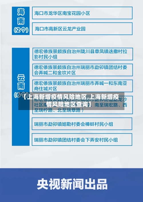 【上海新增疫情风险地区,上海新增疫情风险地区查询】-第1张图片