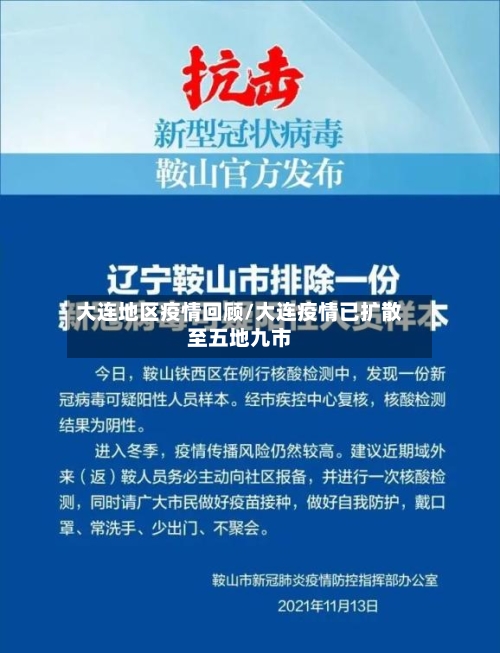 大连地区疫情回顾/大连疫情已扩散至五地九市-第1张图片