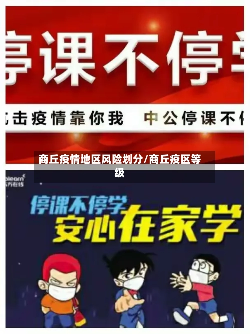 商丘疫情地区风险划分/商丘疫区等级-第2张图片