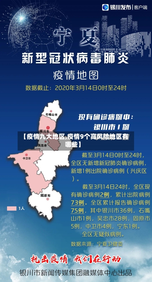 【疫情九大地区,疫情9个高风险地区有哪些】-第1张图片