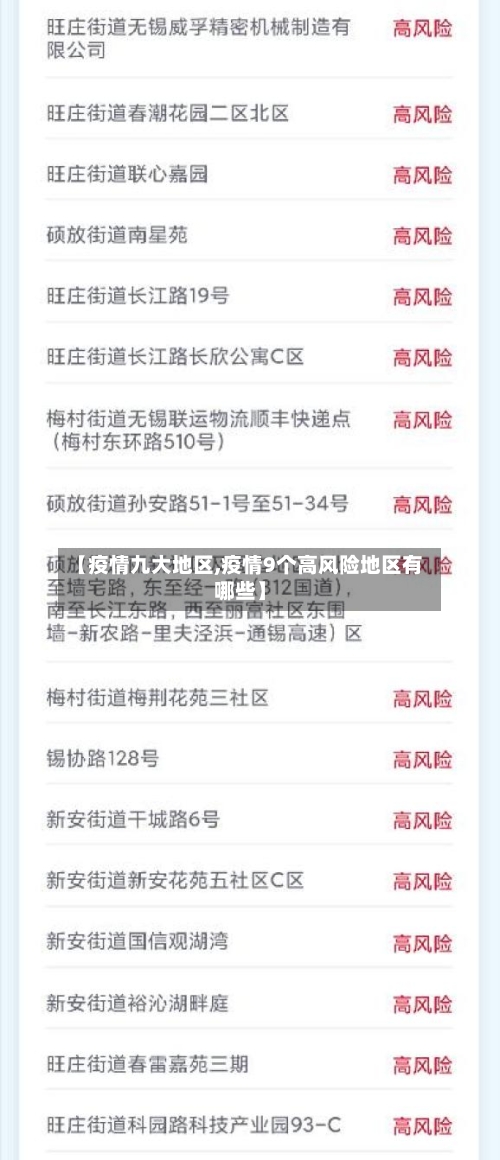【疫情九大地区,疫情9个高风险地区有哪些】-第2张图片