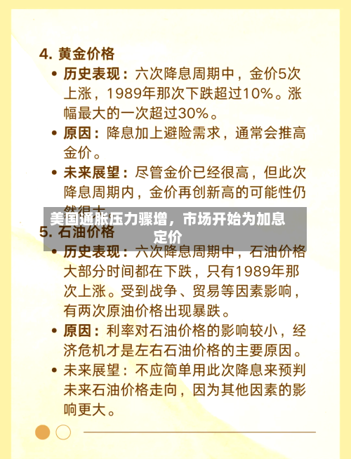 美国通胀压力骤增	，市场开始为加息定价-第1张图片