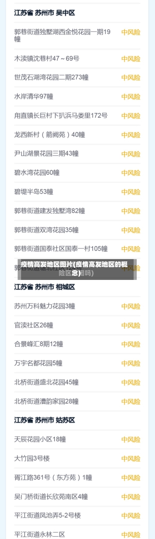 疫情高发地区图片(疫情高发地区的概念)-第2张图片