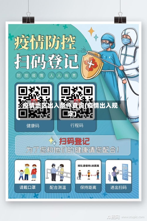 疫情地区出入条件查询(疫情出入规定)-第2张图片