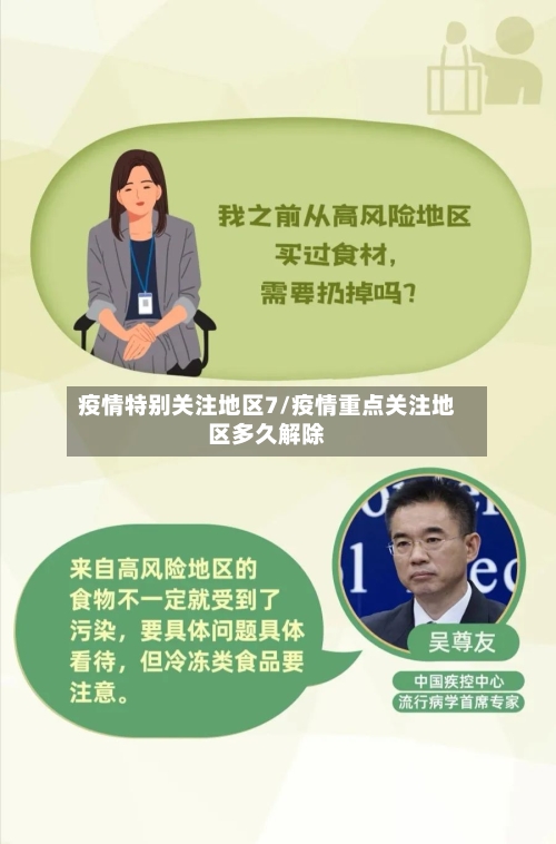 疫情特别关注地区7/疫情重点关注地区多久解除-第1张图片