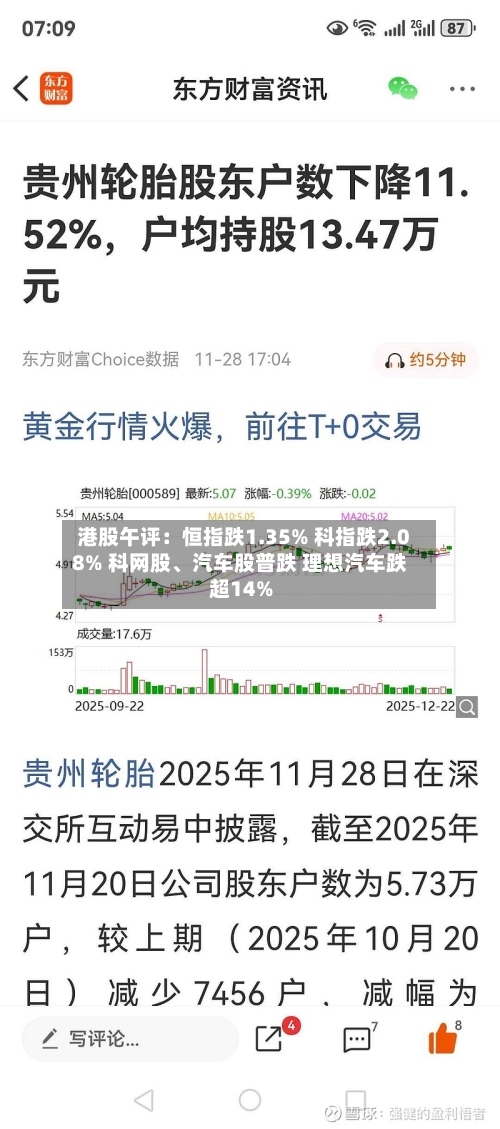 港股午评：恒指跌1.35% 科指跌2.08% 科网股、汽车股普跌 理想汽车跌超14%-第1张图片