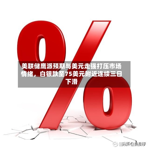 美联储鹰派预期与美元走强打压市场情绪，白银跌至75美元附近连续三日下滑-第2张图片
