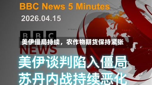 美伊僵局持续，农作物期货保持紧张-第1张图片