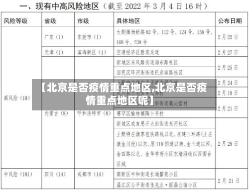 【北京是否疫情重点地区,北京是否疫情重点地区呢】-第1张图片