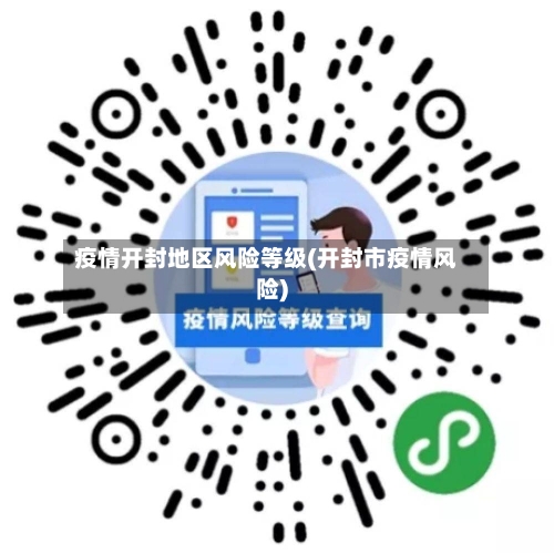 疫情开封地区风险等级(开封市疫情风险)-第2张图片