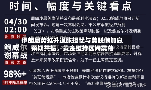 伊朗局势推升通胀担忧与美联储加息预期共振，黄金维持区间震荡-第3张图片