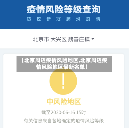 【北京周边疫情风险地区,北京周边疫情风险地区最新名单】-第3张图片