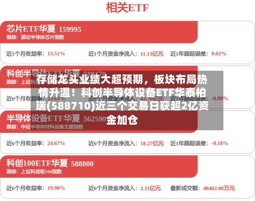 存储龙头业绩大超预期，板块布局热情升温！科创半导体设备ETF华泰柏瑞(588710)近三个交易日获超2亿资金加仓-第2张图片