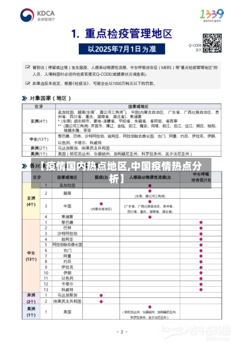 【疫情国内热点地区,中国疫情热点分析】-第1张图片