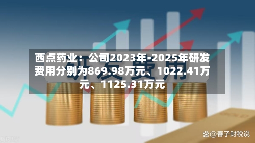 西点药业：公司2023年-2025年研发费用分别为869.98万元	、1022.41万元、1125.31万元-第1张图片
