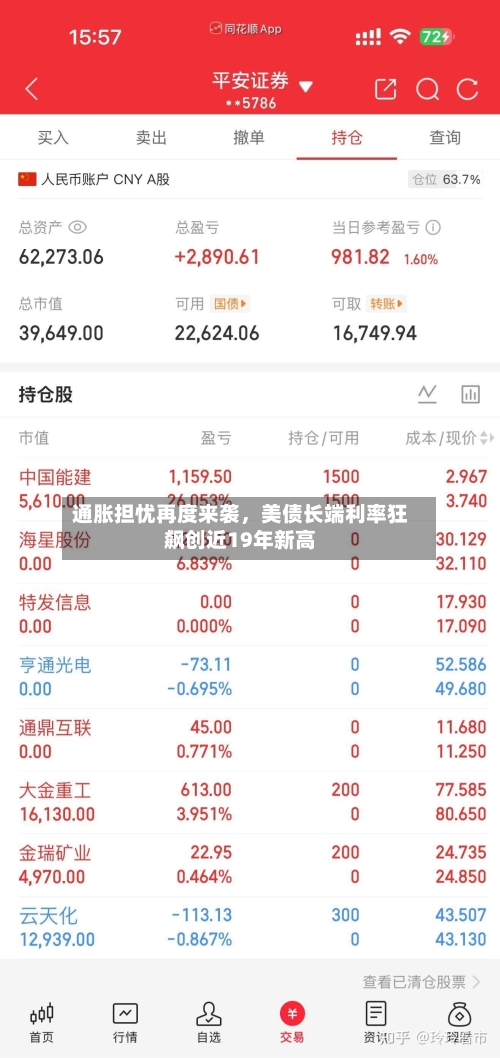 通胀担忧再度来袭	，美债长端利率狂飙创近19年新高-第2张图片
