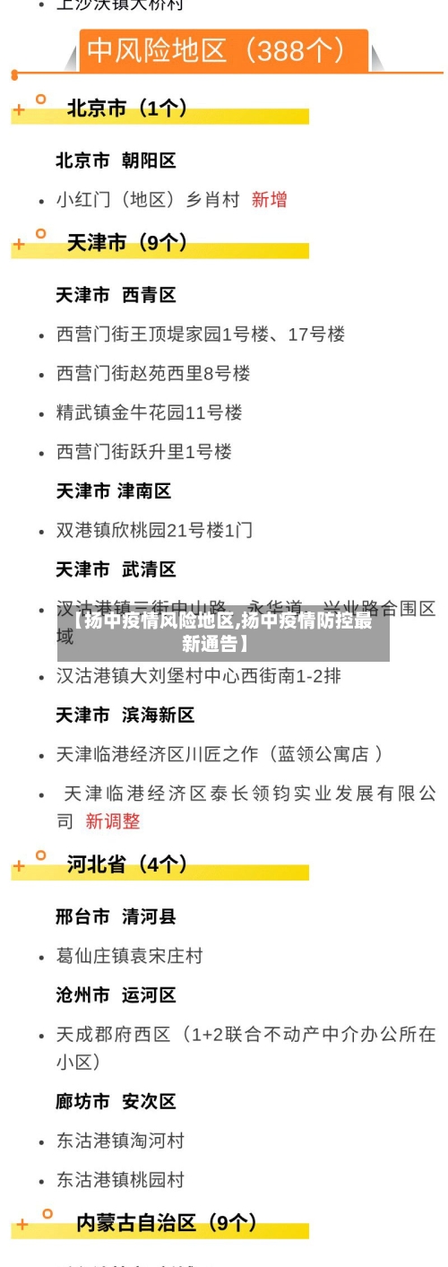 【扬中疫情风险地区,扬中疫情防控最新通告】-第3张图片